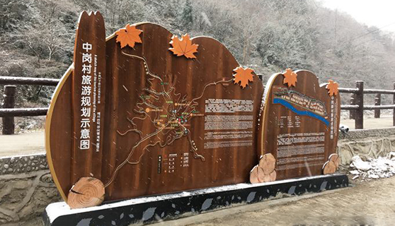 標識標牌 標識標牌