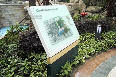 住宅導(dǎo)視標(biāo)識類別 住宅導(dǎo)視標(biāo)識類別