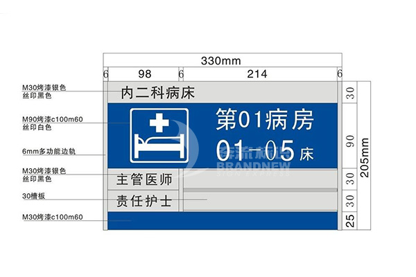 醫院導視 醫院導視